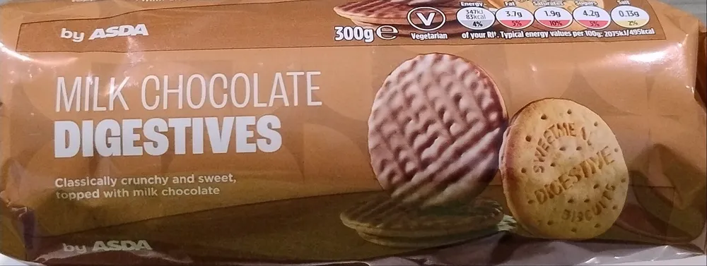 Milk Chocolate Digestives
