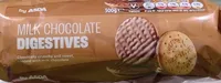 Milk Chocolate Digestives