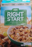 Right Start