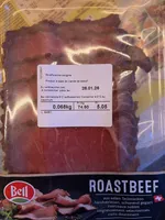 Beef Slices