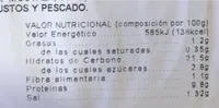 Pechuga a la Villaroy