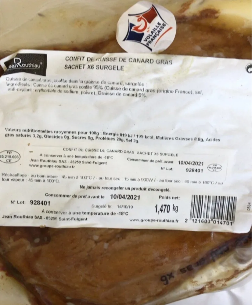 Confit de canard