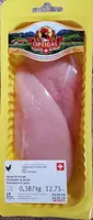 Escalopes de poulet