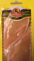 escalopes de poulet