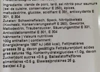 Saucisse sèche La Josephine