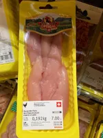 Minifilets poulrt