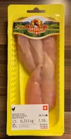 Poulets Minifilets