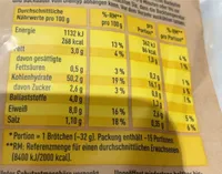 Gourmet Brötchen