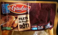 Filets de poulet rôti