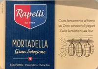 Mortadella