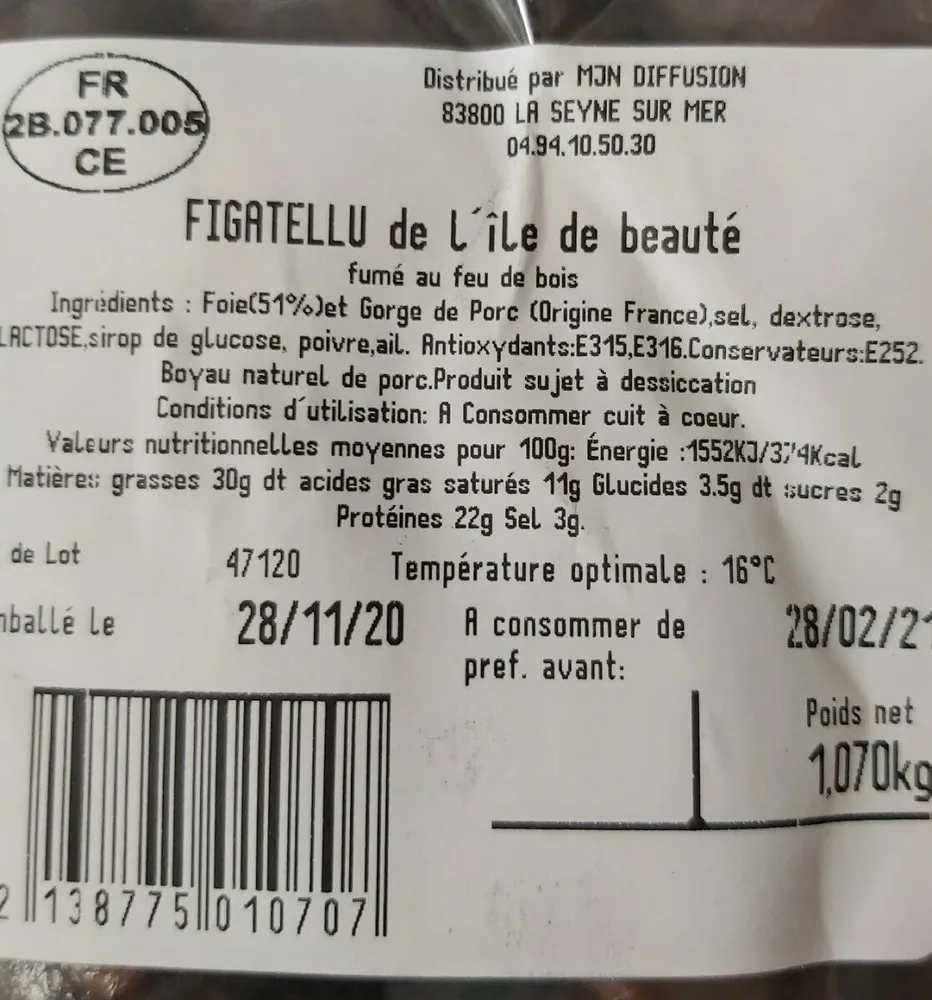Figatellu