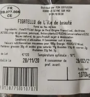 Figatellu