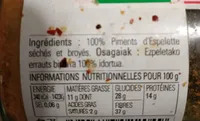 piment d'Espelette AOP