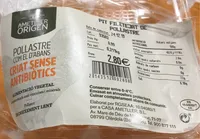 Pit Filetejat de pollastre