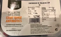 Pollastre com el d'abans contracuixa