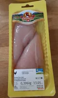 Escalope de poulet
