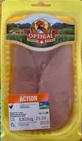 Escalopes de Poulet