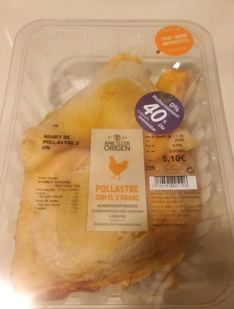 Cuartos de pollo