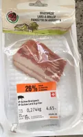 Lard a griller