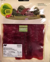 Viande de grissons