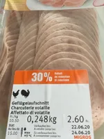 Charcuterie volaille