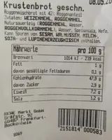 Krustenbrot