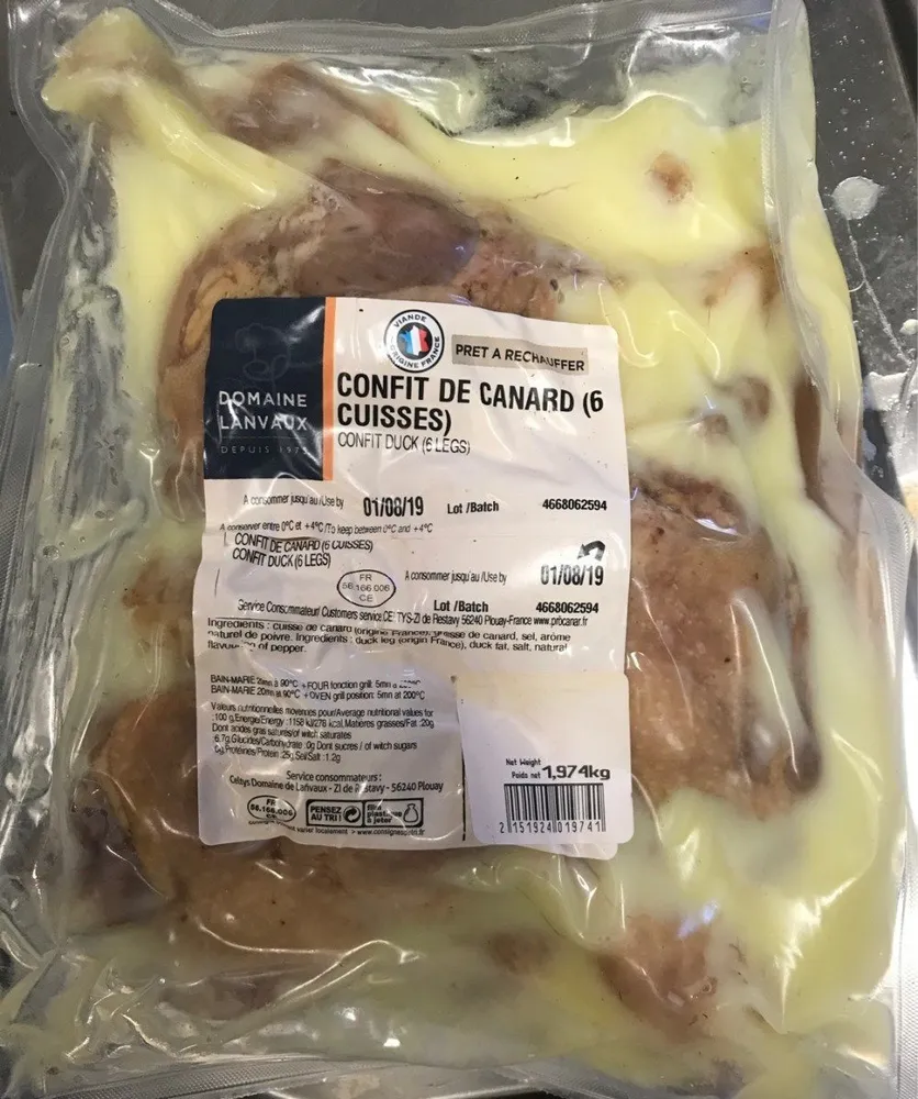 Confit de canard