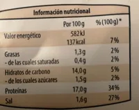 Solomillo crujiente de pollo
