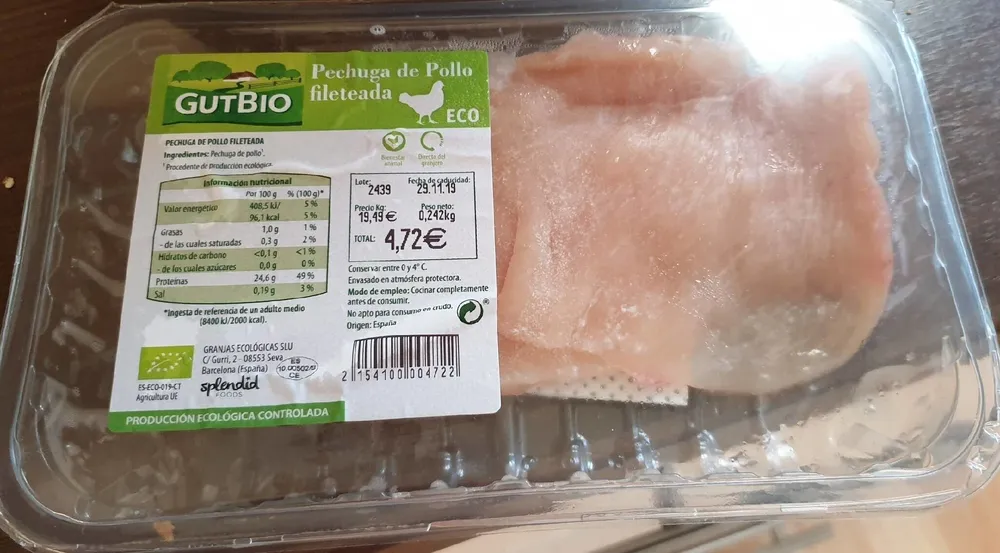 Pechuga de pollo