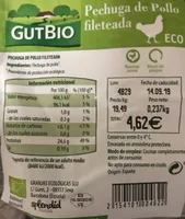 Pechuga pollo eco