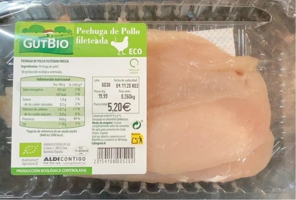Pechuga de pollo