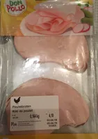 Rôti de poulet