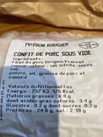 Confit de porc sous vide