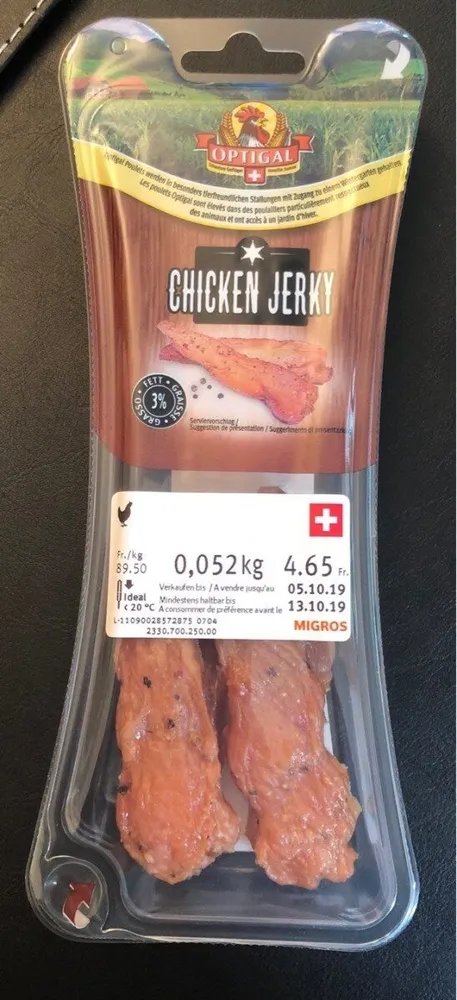 Chicken Jerky