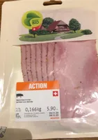 Jambon aux épices