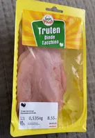 Escalope de dinde