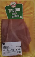 Escalopes de dinde