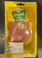 Scaloppine di tacchino