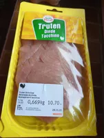 Turkey Steak