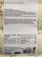 Jambon cru des Grisons