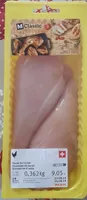 Escalopes de poulet