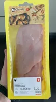Scaloppine di pollo