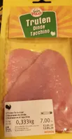 Escalope de dinde