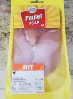 Poulet Schnitzel