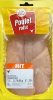 Escalopes de poulet