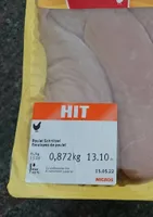 Escalopes de poulet