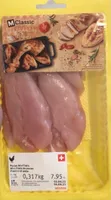 Mini-filets de poulet