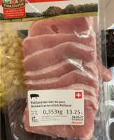 Schweinsnierstück