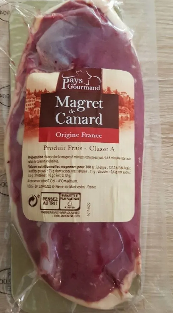 Magret de canard