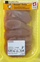 Poulet Minifilet